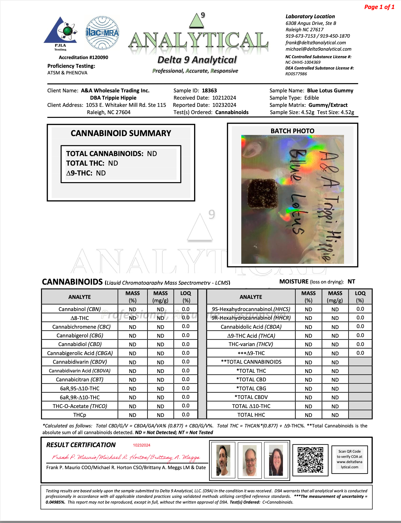 BLUE LOTUS CHEWS 2 CHEWS PER PACK- 250MG PER GUMMY