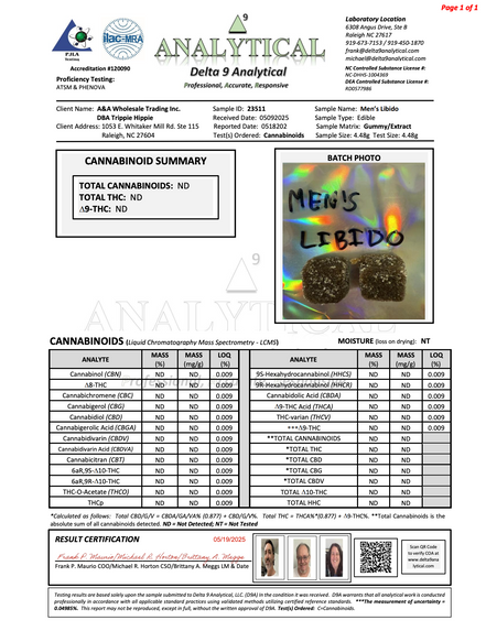 SEXY TIME CHEWS FOR HIM