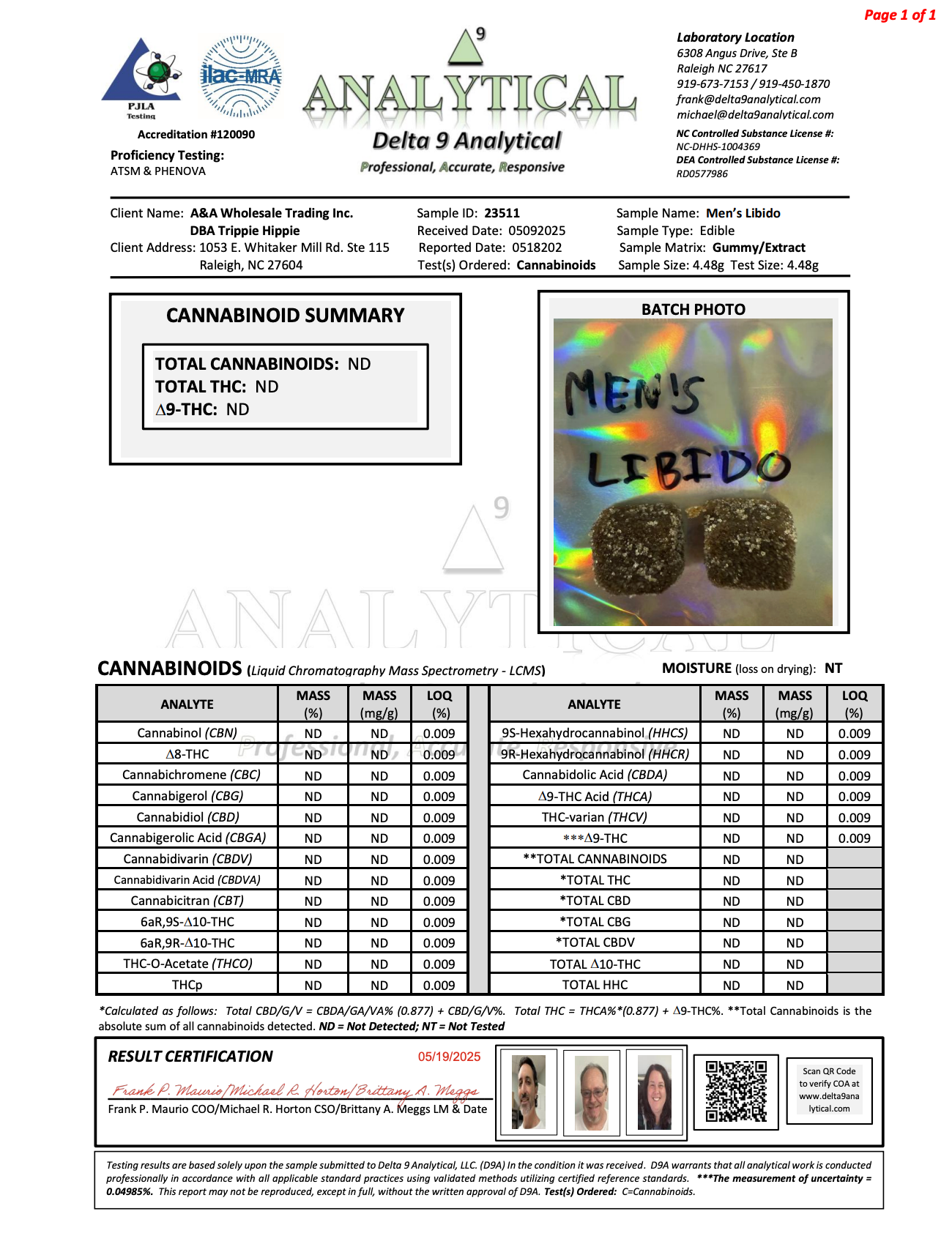 SEXY TIME CHEWS FOR HIM