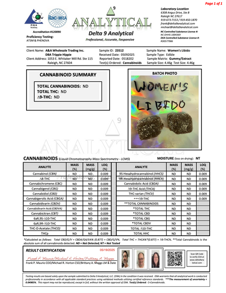 SEXY TIME CHEWS FOR HER