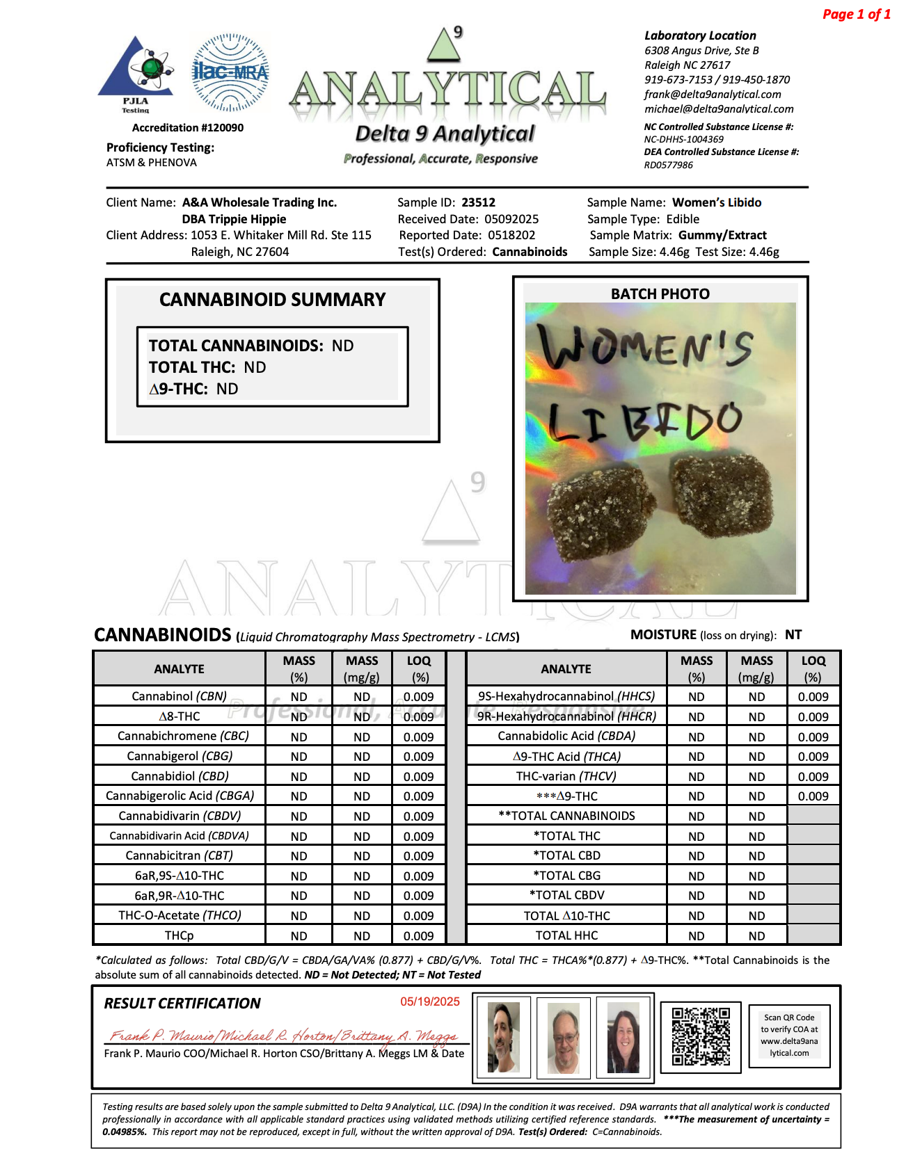 SEXY TIME CHEWS FOR HER